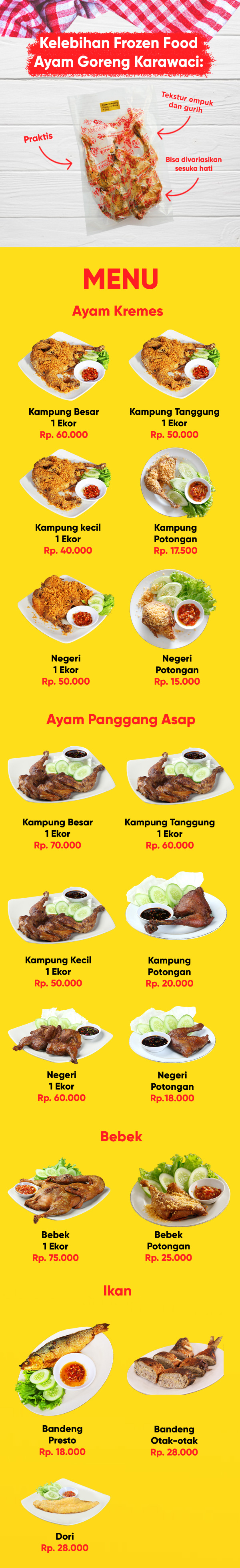 Ayam Goreng Karawaci